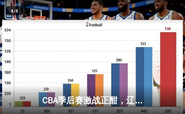 CBA季后赛激战正酣，辽宁男篮加时险胜广东总分2-1领先 - 4